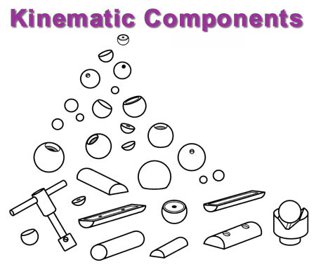 Microinch Positioning with Kinematic Components