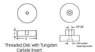 Threaded Disk with Tunsten Carbide Insert
