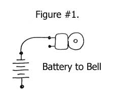 Battery to Bell