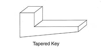 Tapered Key