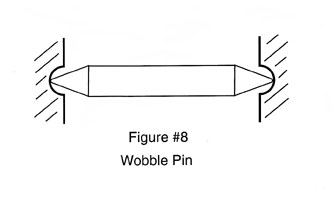 Wobble Pin