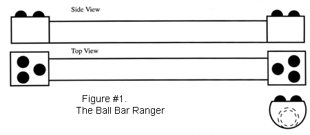 Ball Bar (Dumbbell) Ranger