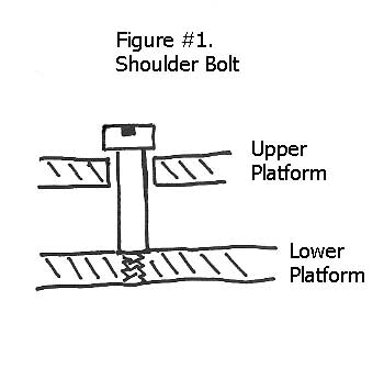 TETHERED KINEMATIC PLATFORMS