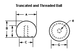 Truncated and Threaded Ball