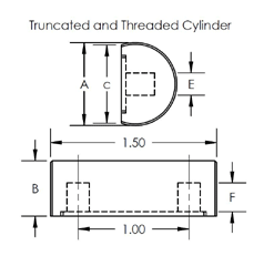 TruncatednThreadedCylinder.gif (7942 bytes)