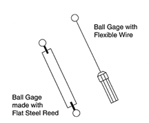 Ball Gage With Flexible Wire