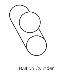 Ball on Cylinder