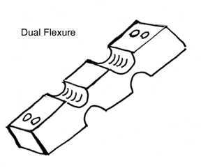 Dual Flexure 