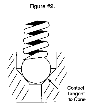 Conical Ball Seat, tangent