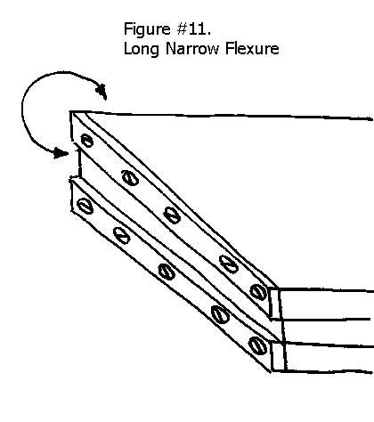 Flexure