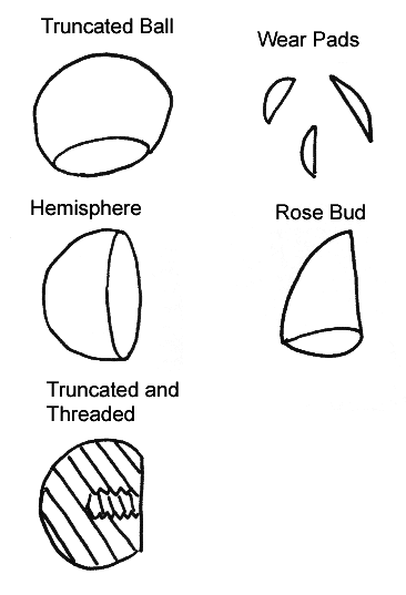 Five Forms of Truncated Balls