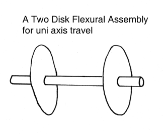 Two Disk Flexural Assembly
