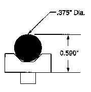 Post Mounted Vee Block