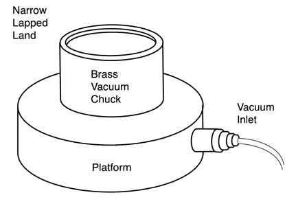 Fig. 6, Vacuum chuck for holding sphere